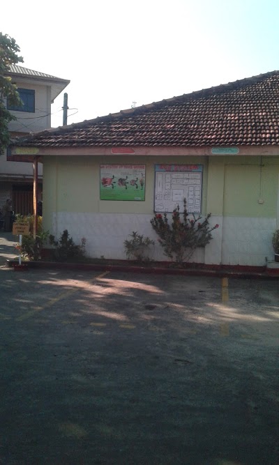 Photos of RDHS Batticoloa