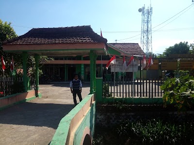 Photos of SKB Magetan