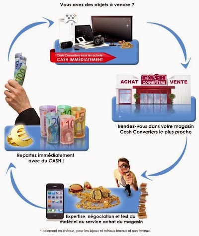 Photos of Cash Converters