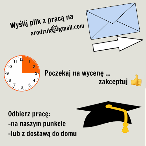 Godziny otwarcia AroDruk druk i oprawa prac dyplomowych