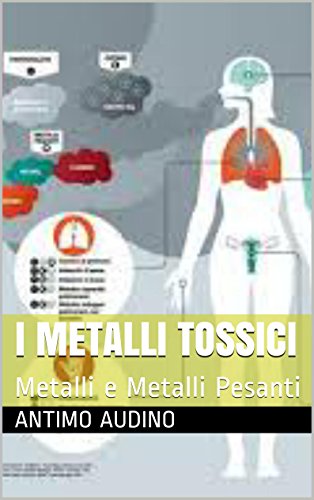 Libri e ebook - Visual