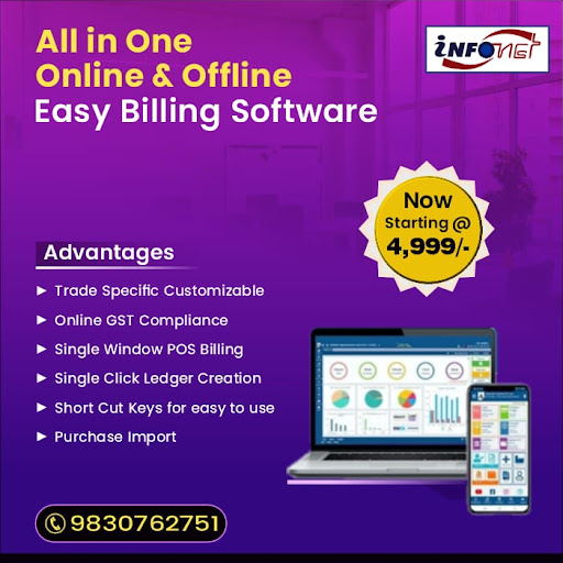 Get Trade Specific software Starting @ 4999+