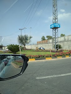 Ali Nawaz Chohan Chowk rawalpindi