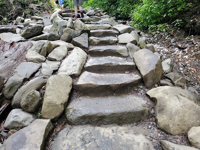 Grotto Falls Parking