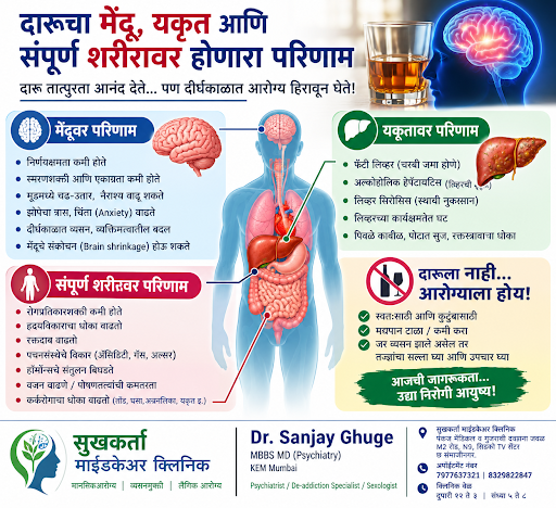🍺 दारूचे मेंदू, यकृत आणि संपूर्ण शरीरावर होणारे परिणाम