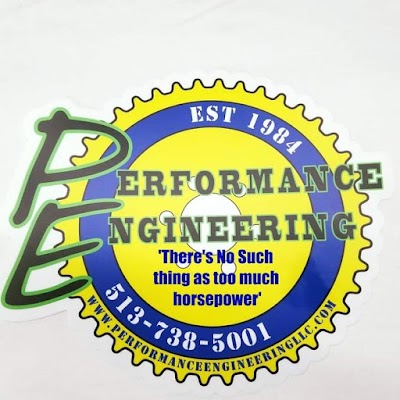 Performance Engineering, LLC