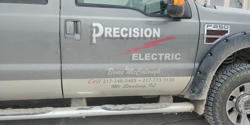 Precision Rentals - Visual