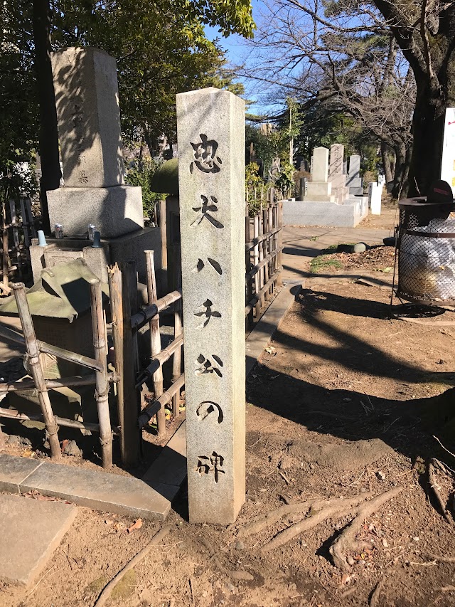 Grave of Hachikō