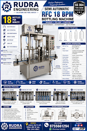 Technical Specifications – RFC 18 BPM Bottling Machine post image