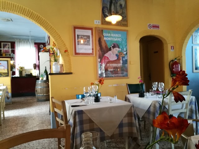 Place around image