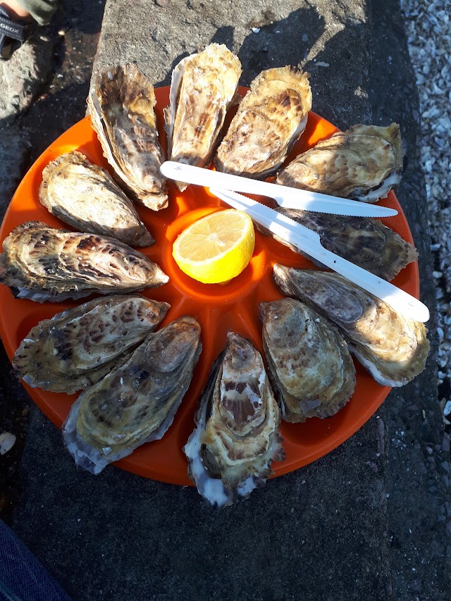 Marché aux Huîtres