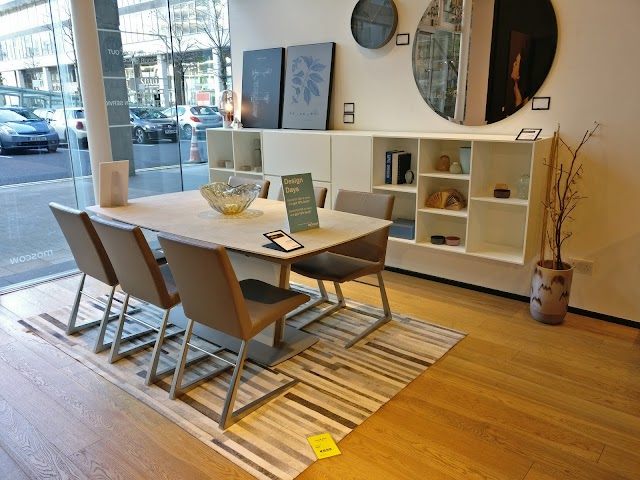 BoConcept
