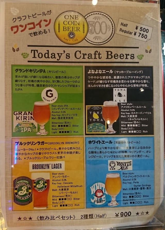 Key's Cafe
