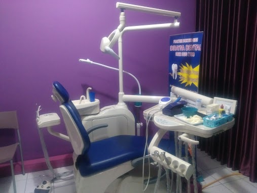 Dirayna Dentist Bintara, Author: IFham Al-Kiram