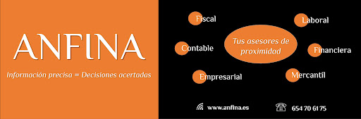 Anfina - Visual