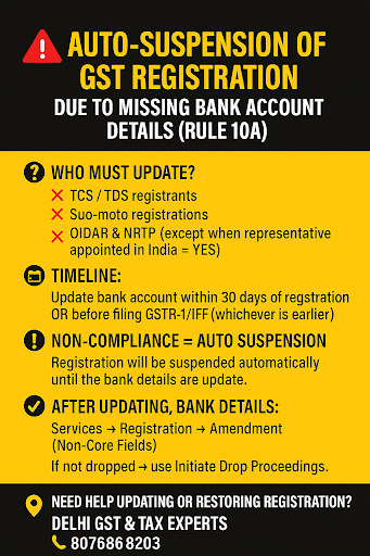 🚨 Important GST Update for All Taxpayers! post image