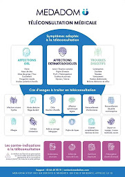 Photo n°21 de Pharmacie des Lacs 💊 Totum à Vielle-Saint-Girons (Magasin de vitamines et compléments alimentaires)