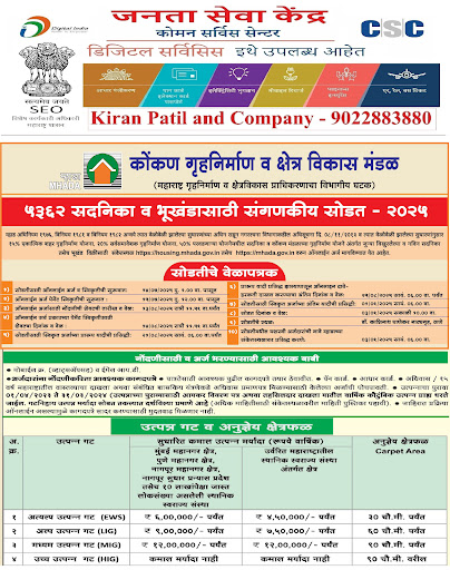 !! म्हाडा लॉटरी २०२५ - कोंकण गृहनिर्माण व क्षेत्रविकास मंडळ !! post image