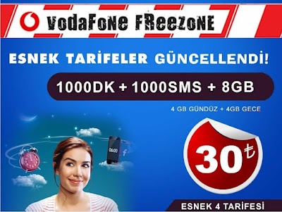 VODAFONE GÖLHİSAR REDCENTER ANABAYİİ