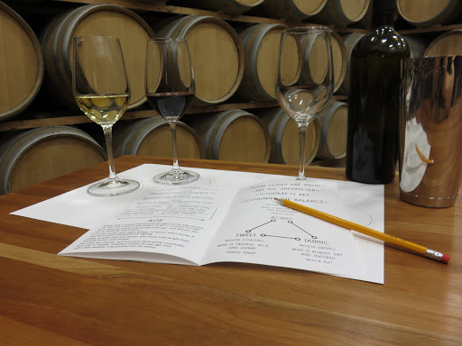 Vinstitute Wine School