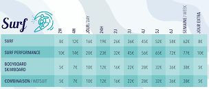 Photo n°20 de OCEAN WAY Surf Shop à Hourtin (Vêtements pour enfants)