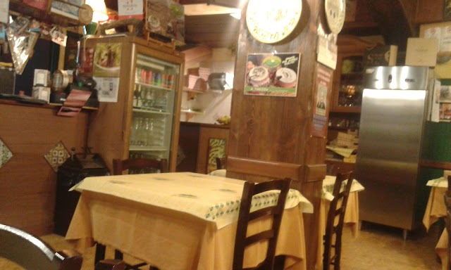 Place around image