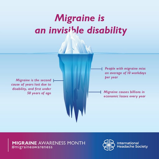 Occasional headaches are common, and usually require no medical attention. However, consult your…