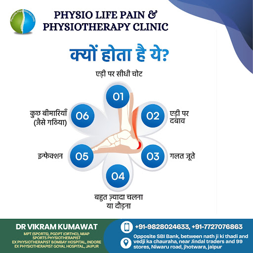 Physiolife Pain and Physiotherapy Clinic can reduce your pain and discomfort , boost overall qual… post image
