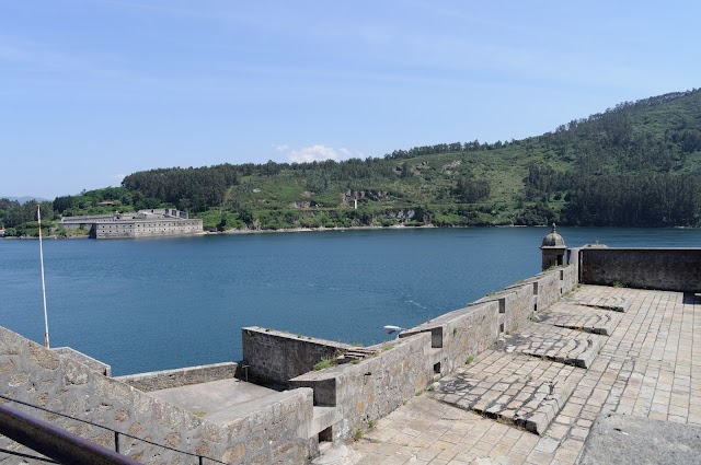 Castillo de San Felipe