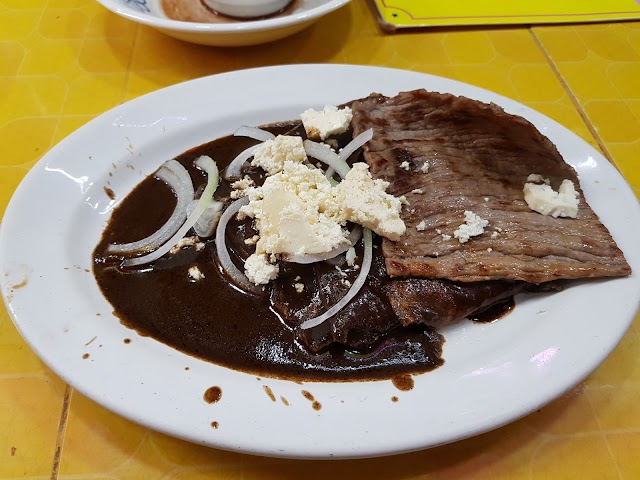 Comedor María Alejandra