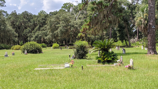 Behavior Cemetery - Visual
