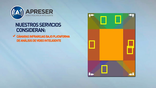 Opiniones de Apreser SpA en La Reina - Spa