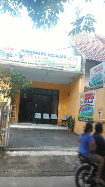 EDUCARE POINT BIMBEL, Author: heldin manurung