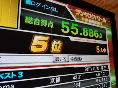 Photos of シダックスいわき菱川橋クラブ