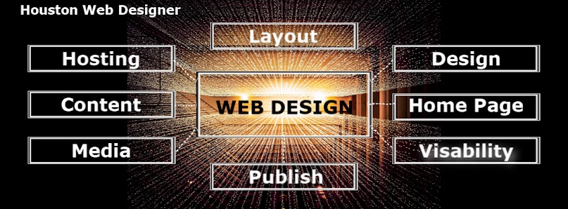 The Houston Web Designer 2106 Enchanted Lake Dr, League City, TX 77573, United States