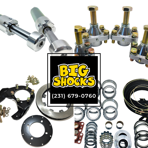Big Shocks.com - Visual