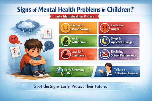 What are the signs of mental health problems in children? post image
