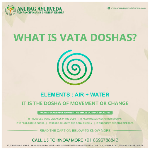 It is the dosha of movement or change