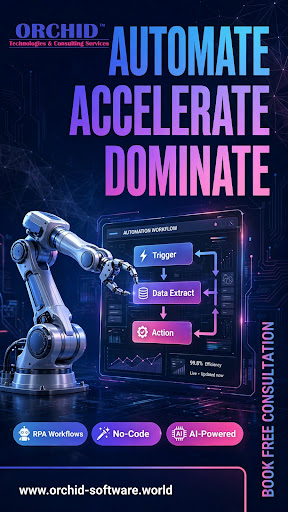 AUTOMATE • ACCELERATE • DOMINATE headline • TRIGGER → DATA → EXTRACT → ACTION workflow with 99.9%… post image