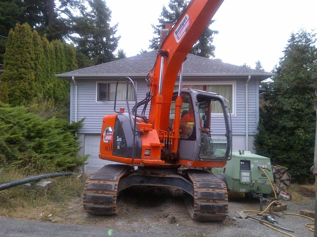 Budget Sewer - Plumbing Services