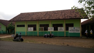 Photos of SMPN 9 Banjar