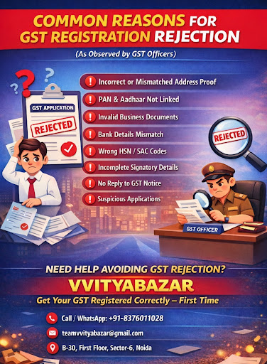 ❌ COMMON REASONS FOR GST REGISTRATION REJECTION post image