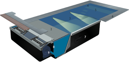 LPW Pools - Visual