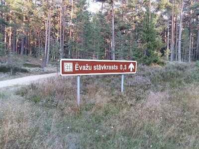 Photos of Ēvažu Stāvkrasts