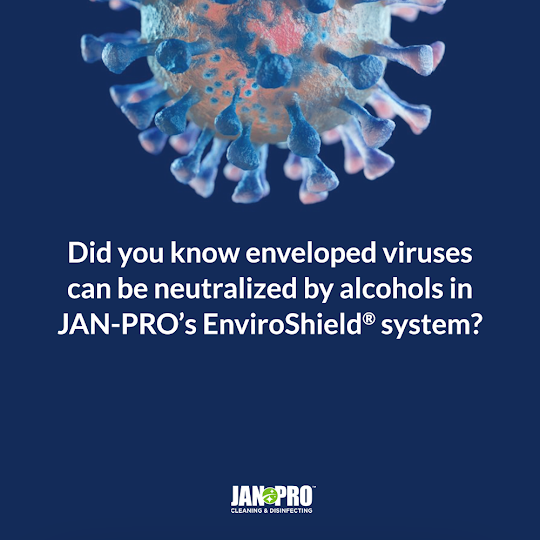 EnviroShield systems neutralizes Covid-19 viruses