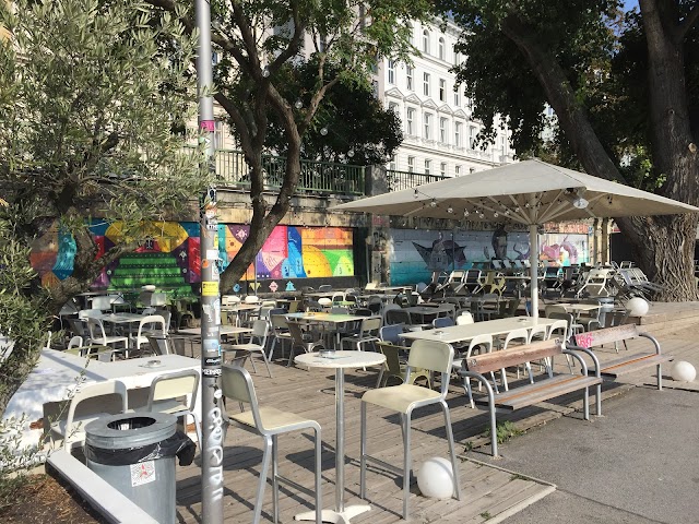 Tel Aviv Beach