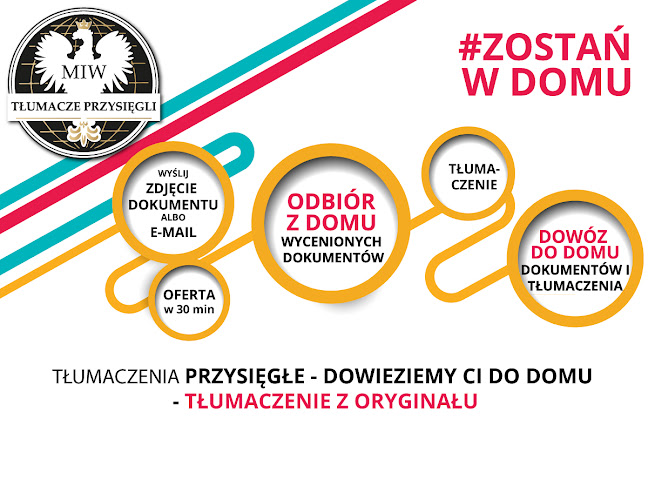 Tłumaczenia ustne. Biuro tłumaczeń MIW - Tłumacz