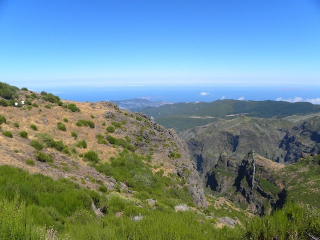 Viewpoint Pico Do Arieiro