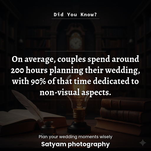 Did You Know ? post image