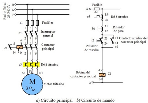 Electricista Octavio - Thumbnail